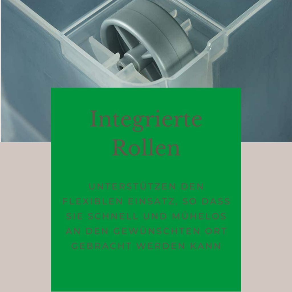 A close-up of a wheel mechanism within a transparent plastic container, with green marketing text overlaid.