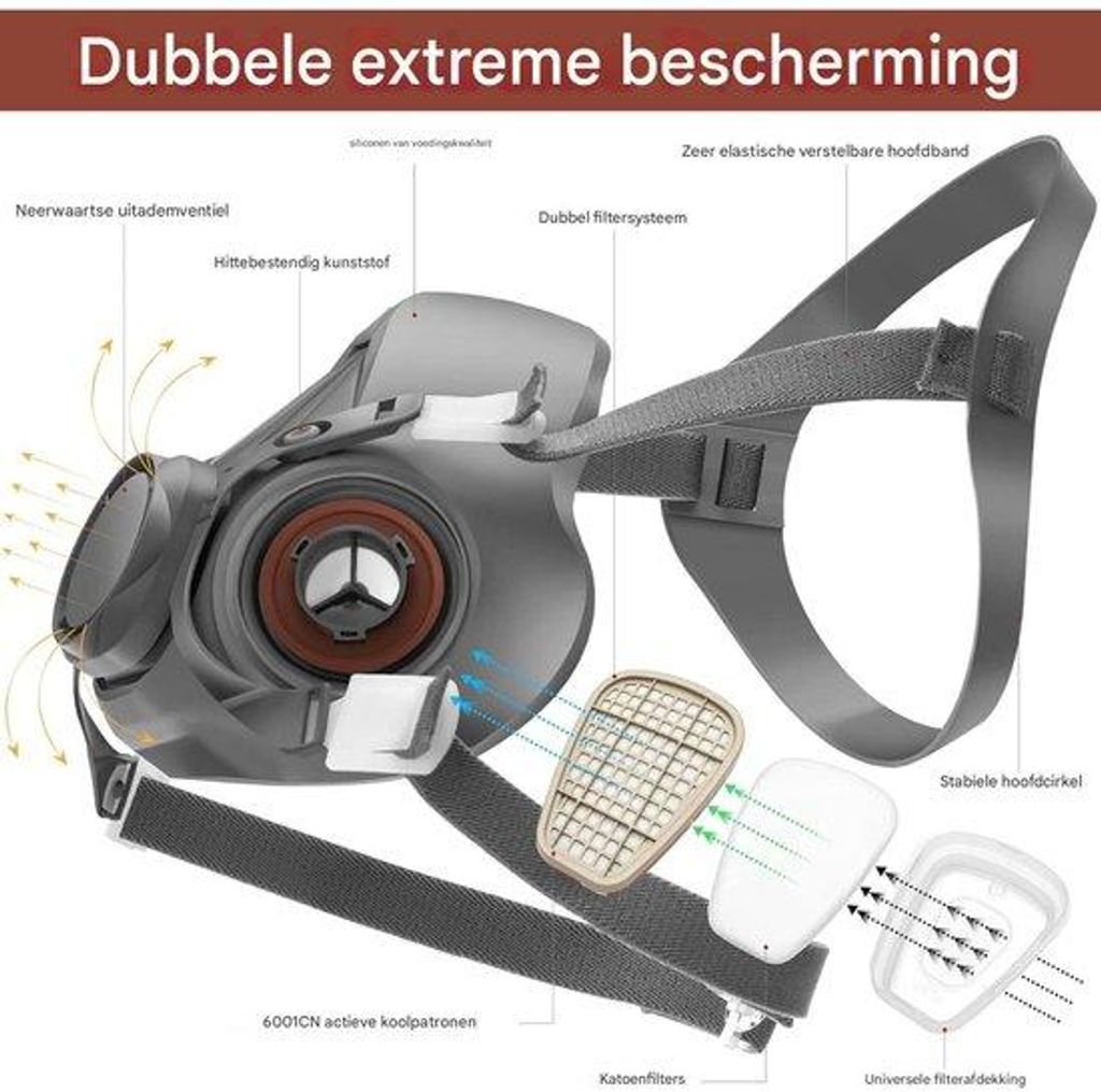 Halbgesichtsmasker mit Filter - Met stofffilter - Filtert Staub, Rauch, Asbest, Chemikalien und andere fliegende Partikel bei Malen, Spritzen, Poli...