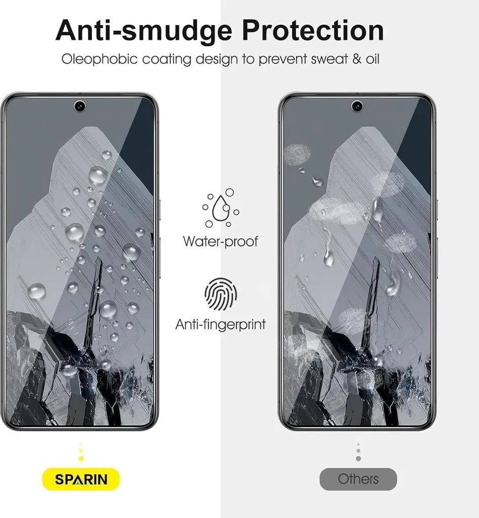 Pack Protection Intégrale Google Pixel 8 Pro avec Verre Blindé Écran - 7