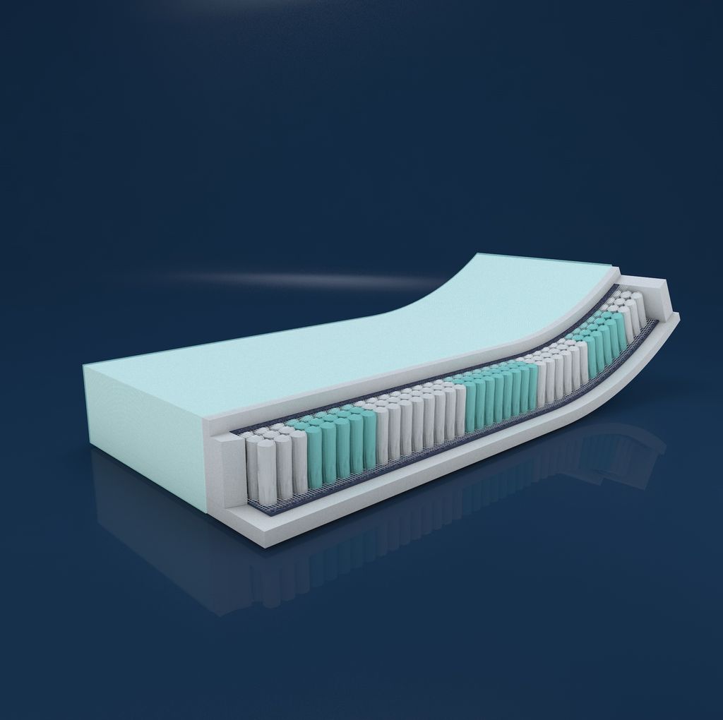 A cross-section of a mattress showing its internal layers, including pocket springs.