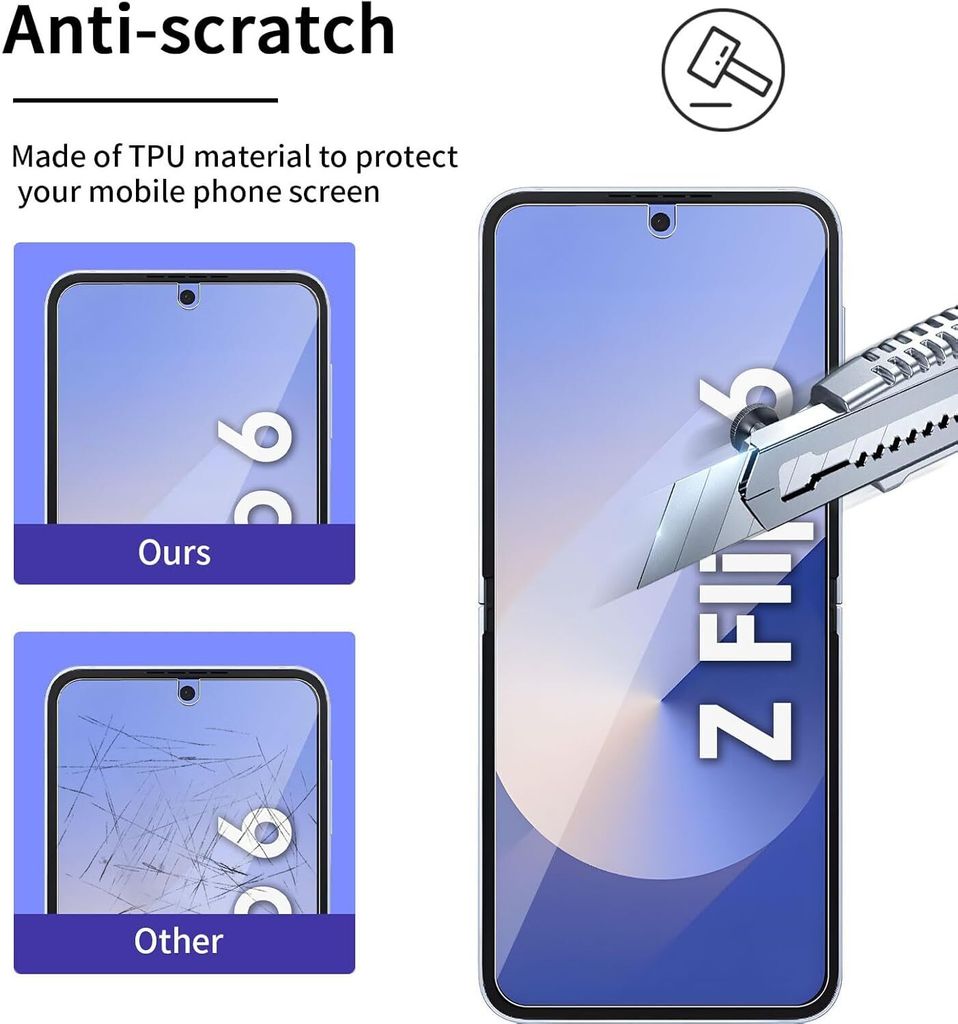 6in1 Schutzglas ( Display + Kamera ) für Samsung Galaxy Z Produktbild 5