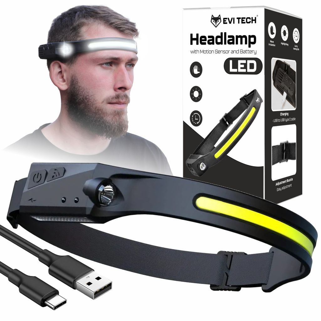 A man wearing a headlamp, with the product packaging and the headlamp itself shown in detail.