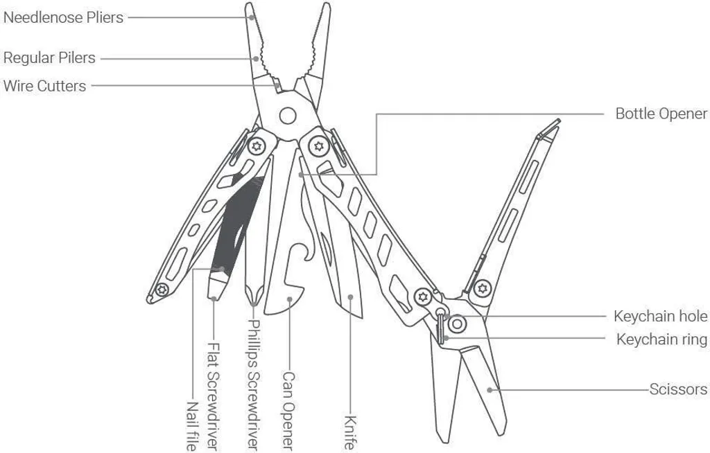 Nextool Mini Flagship NE20051 Multitool 10-en-1 Rouge de Poche Compact - 10