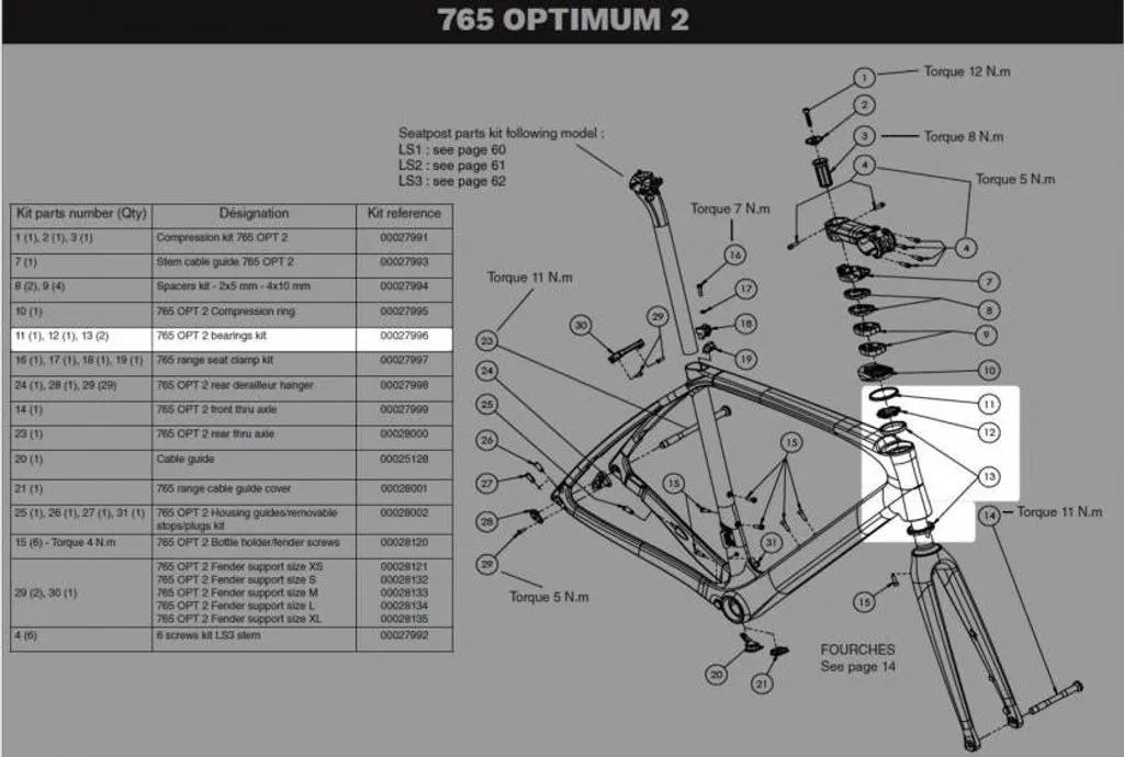 Jeu de direction pour vélo Look 765 OPT2 - Kit complet de réparation