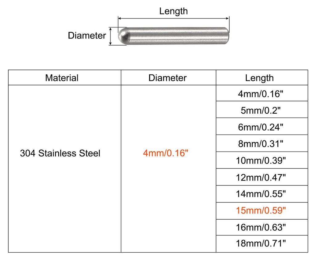 50 Stš¹ck Zylinderstifte 4x15mm Passstifte 304 Edelstahl Rundkopf Flachbefestigungselemente