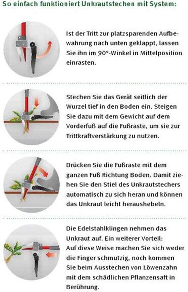 IW-A Unkrautstecher Handgerät fest eingestielWolf-Garten Produktbild 4