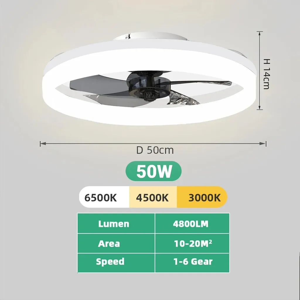 Plafonnier ventilateur blanc avec télécommande pour un confort durable