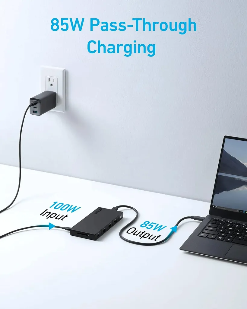 Hub USB-C Anker 364 : Solution Double HDMI pour Manque de Ports PC