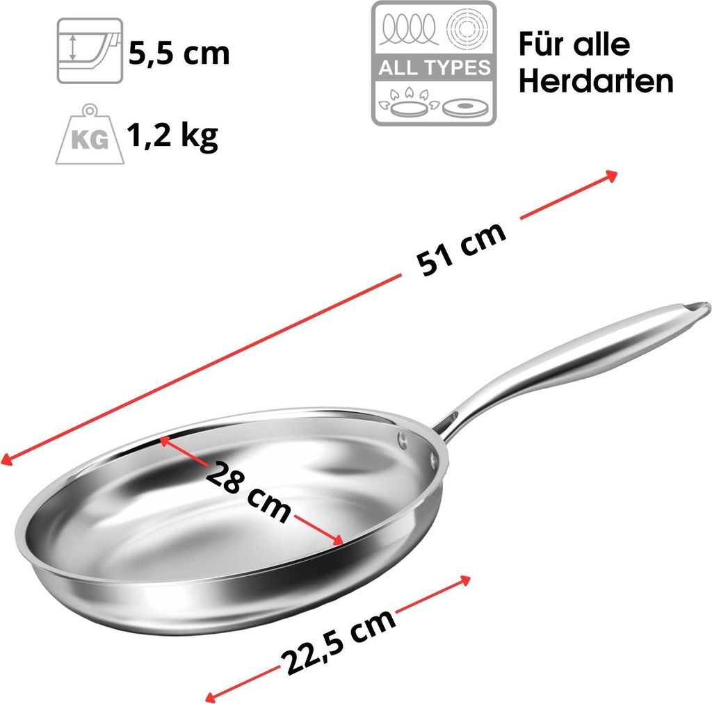 Bratpfanne Edelstahl 28 cm mit Glasdeckel und Pfannenwender Universalpfanne Unbeschichtet Induktion Profi Hochwertige Edelstahlpfanne 18/10 Edelsta...