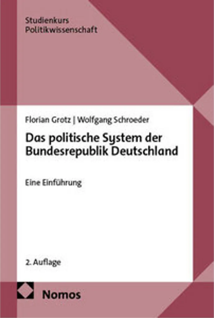 Comprendre enfin Das politische System der Bundesrepublik Deutschland