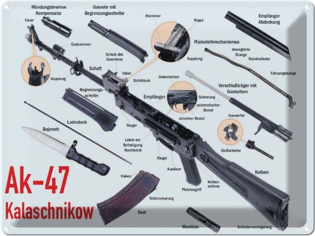 vianmo Blechschild 30x40 cm Gewehr AK-47 Kalaschnikow Einzelteile
