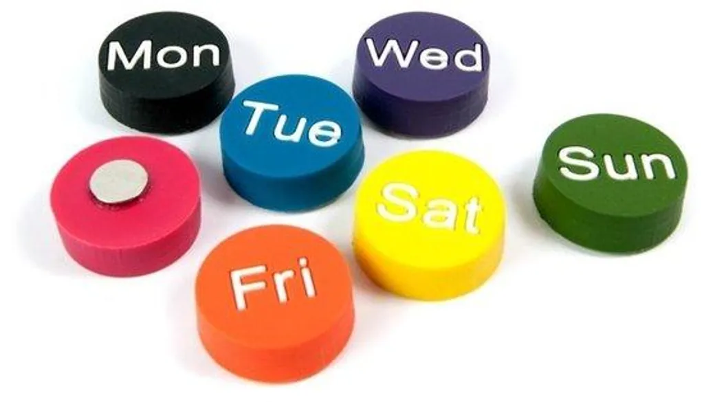 Magnets de planification de la semaine pour tableau blanc et mémo 7pcs