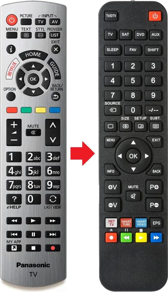 Fernbedienung passend für PANASONIC TX58HXF887 | TX58HXN888 | TX58HXX889