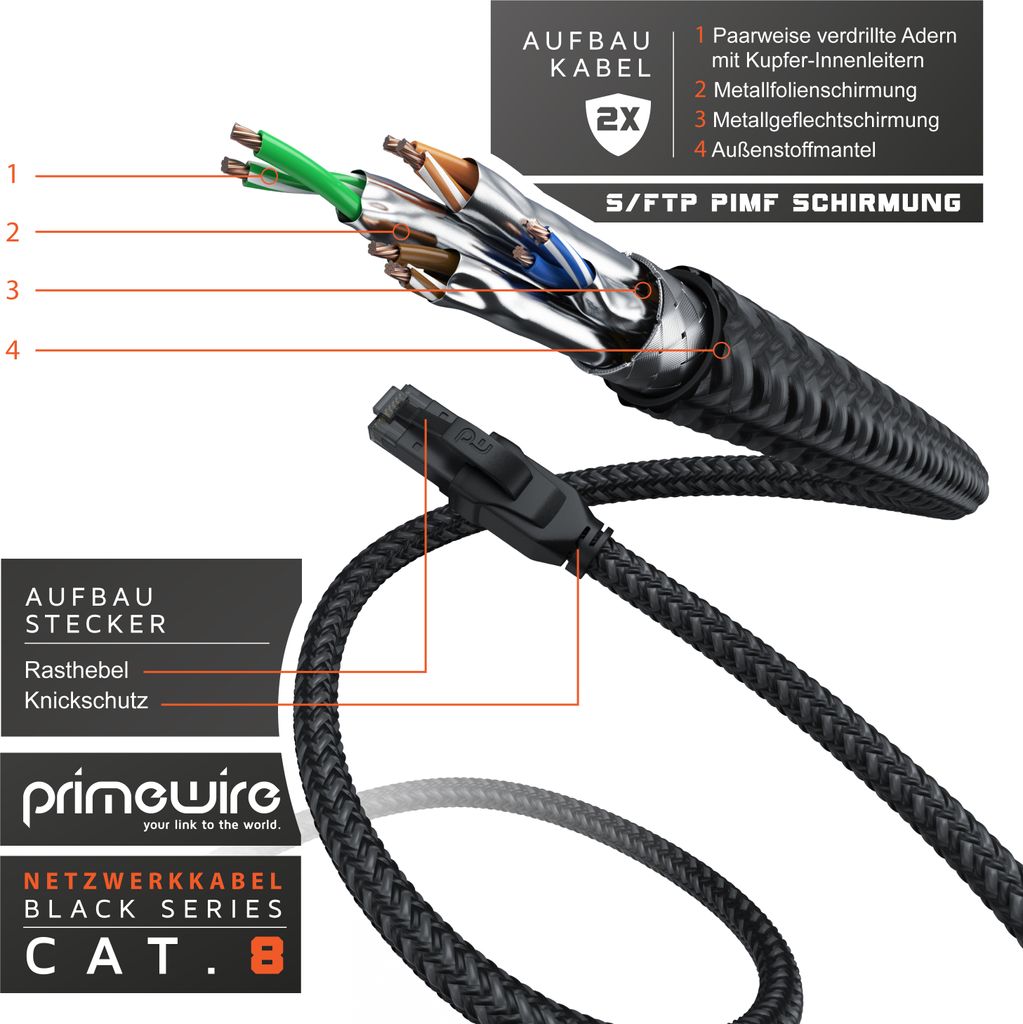 Câble Ethernet Cat7 Vhbw - 8 M, Noir, Plat, Blindé S/FTP, 600 MHz, 10 Gigabit