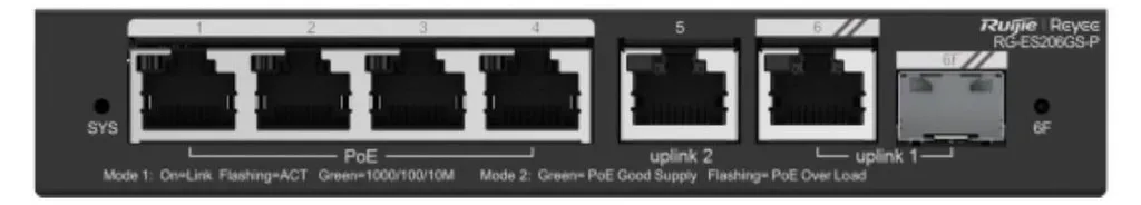 Éliminez les Coupures Réseau avec le Switch Reyee Cloud PoE+ Administrable - 3