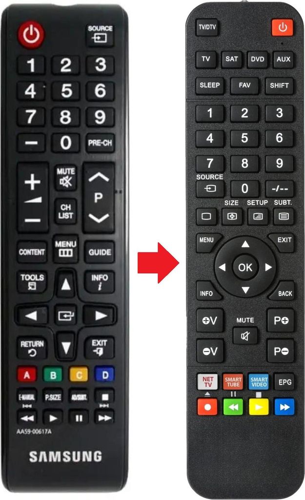 Fernbedienung passend für SAMSUNG AA5900617A