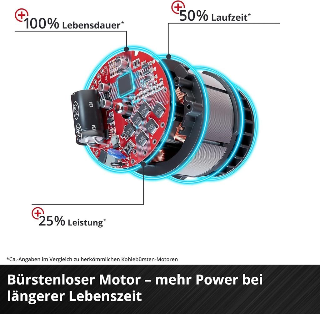 Akku-Bohrschrauber TE-CD 18/50 LII BL Solo EINHELL 1,22 kg Zdjęcie produktu 30