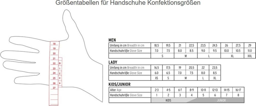 Damen Lederhandschuhe aus Lammnappa Handschuhe echtleder winter Handschuhe, Größe:S=6 Handumfang 17cm, Handschuhmodell:GL-1 Schwarz