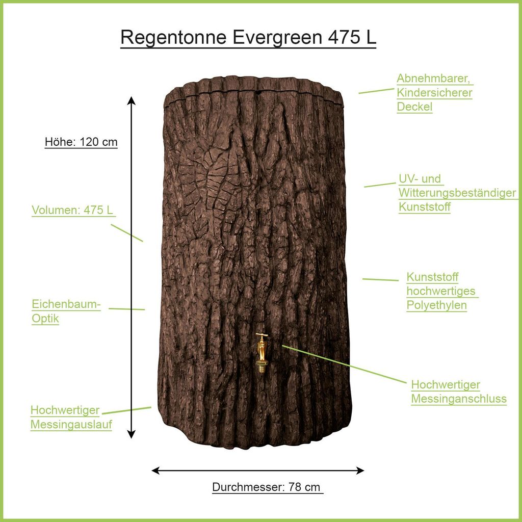 A rain barrel designed to look like a tree trunk, with labels indicating its dimensions and features.