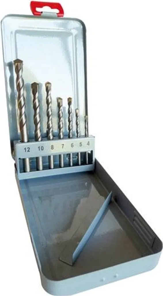 Boîte outils béton Sc - Riss 7 pièces : fini l'usure prématurée