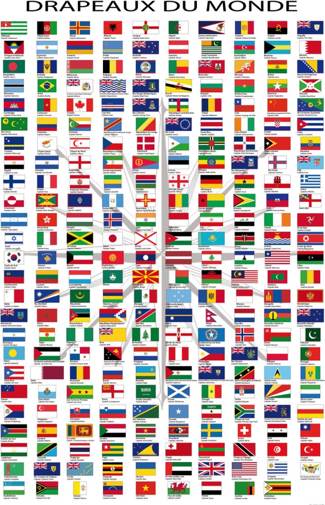 Flaggen Der Welt Kunstdruck Bild - Ländernamen Und Hauptstädte, In Französisch (180 x 120 cm)