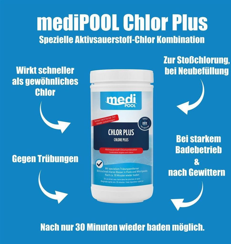 mediPOOL Spar-Set Chlor Plus 1 kg und Poolklar 2x 1 L Produktbild 
