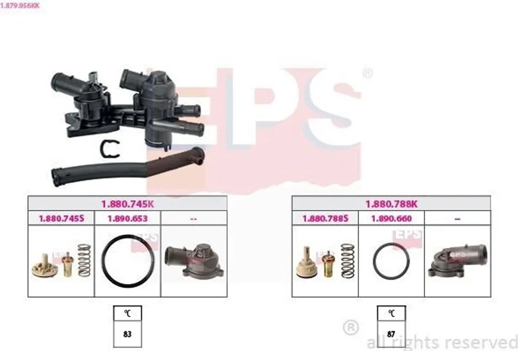 Boîtier Thermostat de Refroidissement pour VW Polo 6C et Skoda Fabia