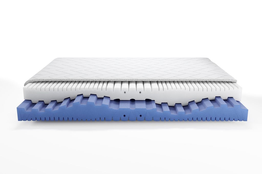 MyFoam Ergo 7+ 7-Zonen Kaltschaummatratze HR35/T35, atmungsaktiv, wendbar, 100x200