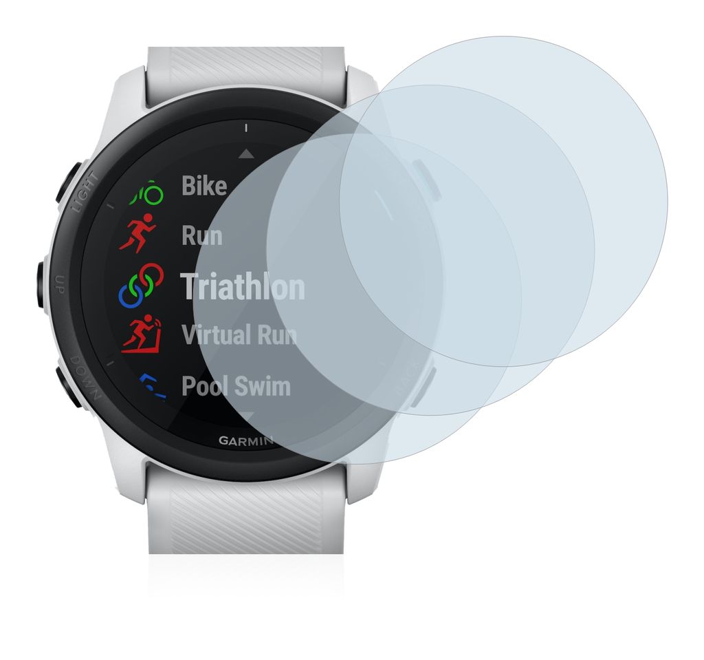 Pellicola protettiva per schermo Smart Watch da 5 pezzi per