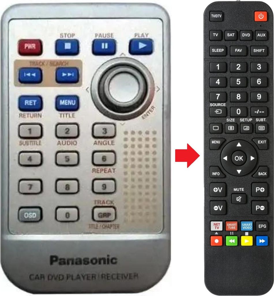 Fernbedienung geeignet für PANASONIC CXDV700 | CXDV700U | CXDVP292