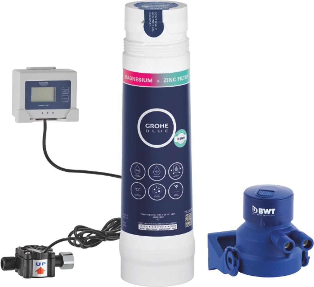 GROHE 40875000 Blue Magnesium + Zink Filter Starter Set (für GROHE Blue Pure Einzelarmaturen)