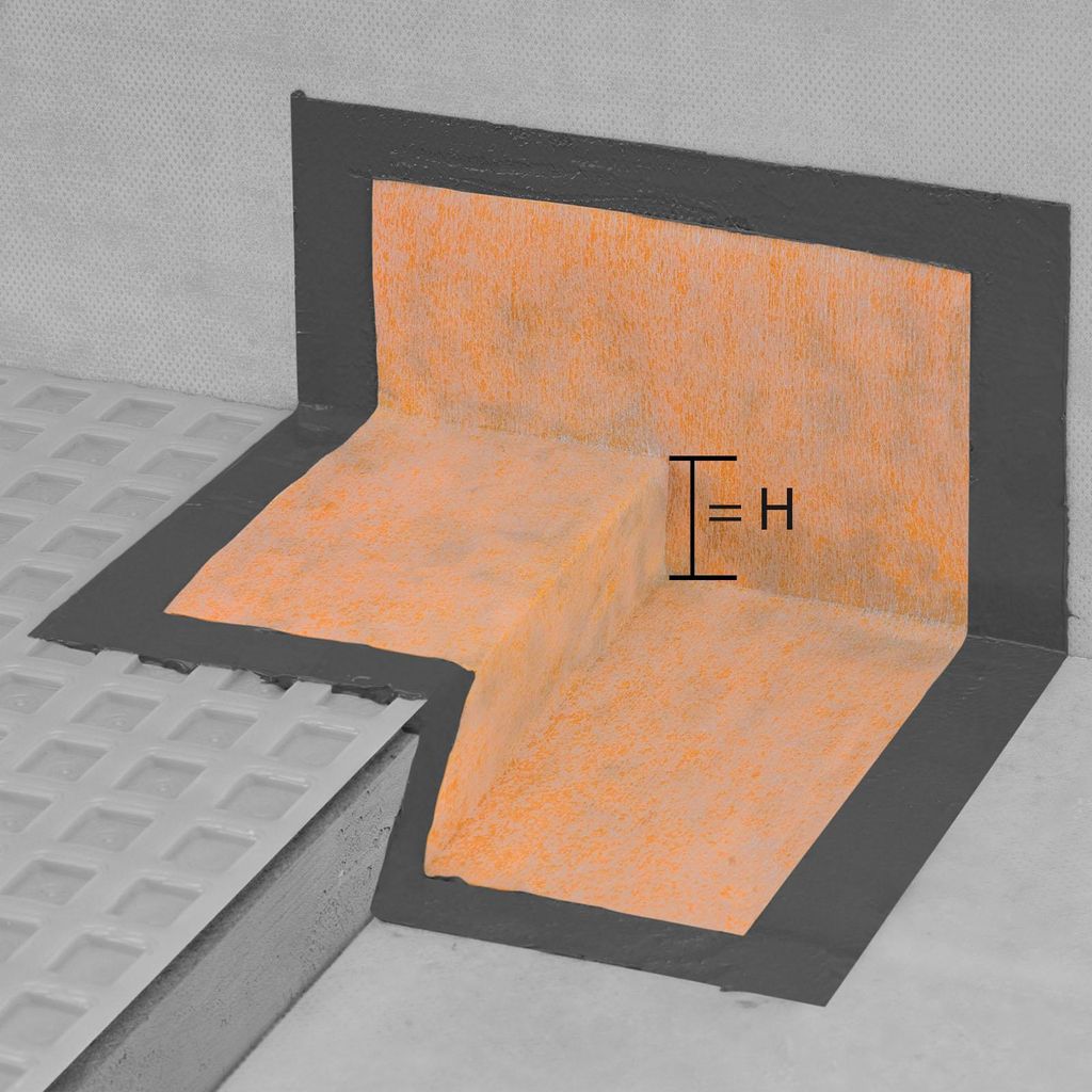 Schlüter-Kerdi-Kers Innenecken links 20mm