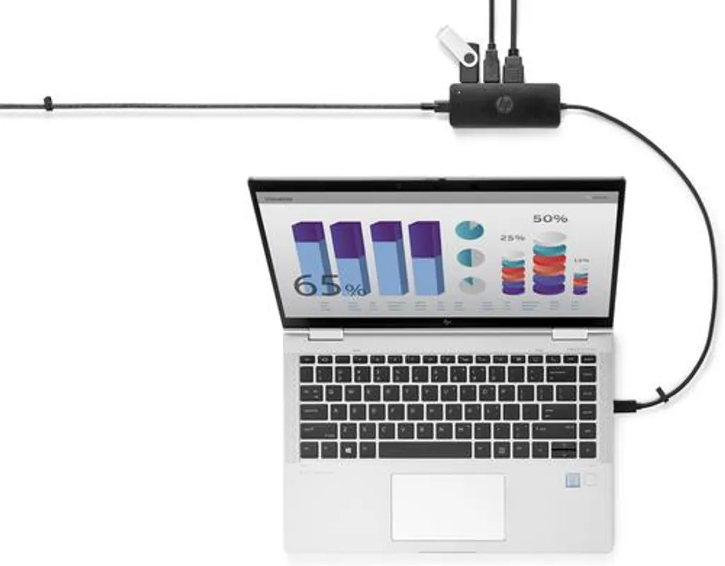 Solution Connectique USB-C HP Travel Hub G2 pour Manque de Ports PC