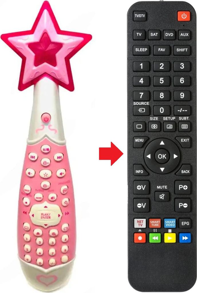 Fernbedienung geeignet für DISNEY P1320PTVD