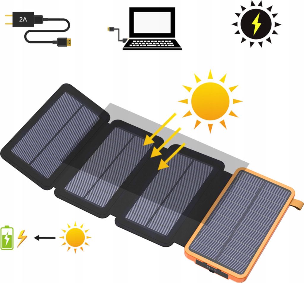 Solární Powerbank 25000Mah 2X Usb Taschenlampe Ipx7 Led Sos Obrázek produktu 8