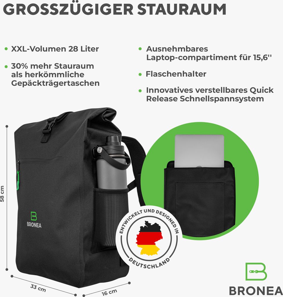 fahrradtaschen gravel Brooks Scape Fahrradtasche an der Sattelsttze fr Bikepacking und Gravel