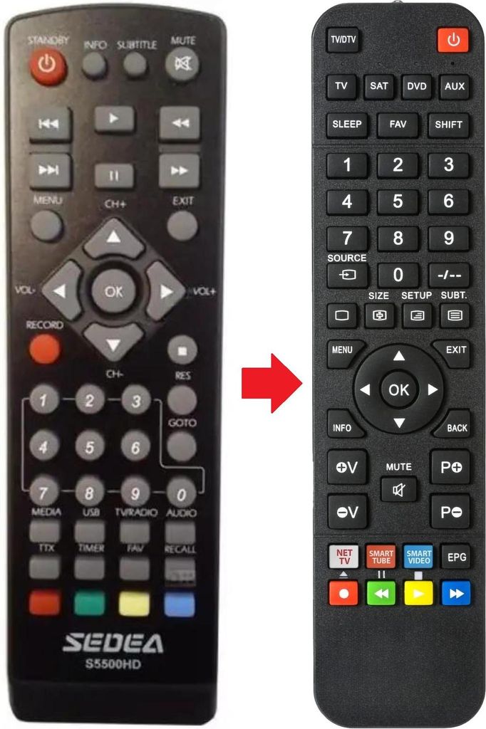 Fernbedienung geeignet für SEDEA S5500HD