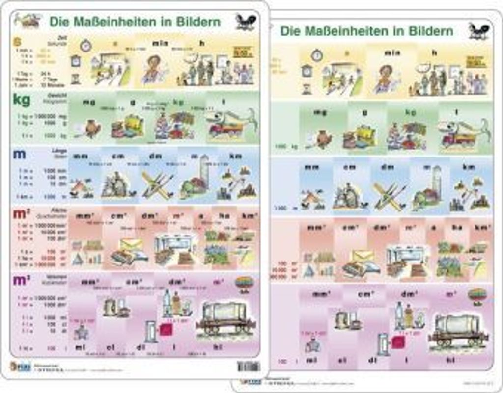 Fixi Lern Cards / Masseinheiten in Bildern