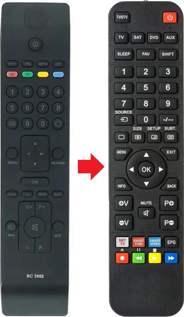 Fernbedienung passend für TECHWOOD TW22911B19E-LED | TW22911B19ELED