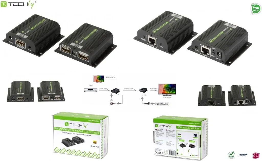 Techly Extender HDMI su Cavo LAN 40m - Qualità HDMI 1080p e PoE - 5
