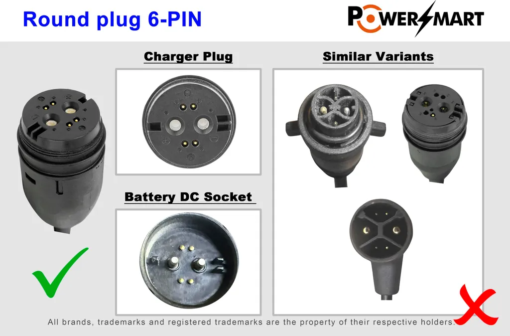 Chargeur de remplacement pour VAE Rosenberg 36V compatible Alber et Lin