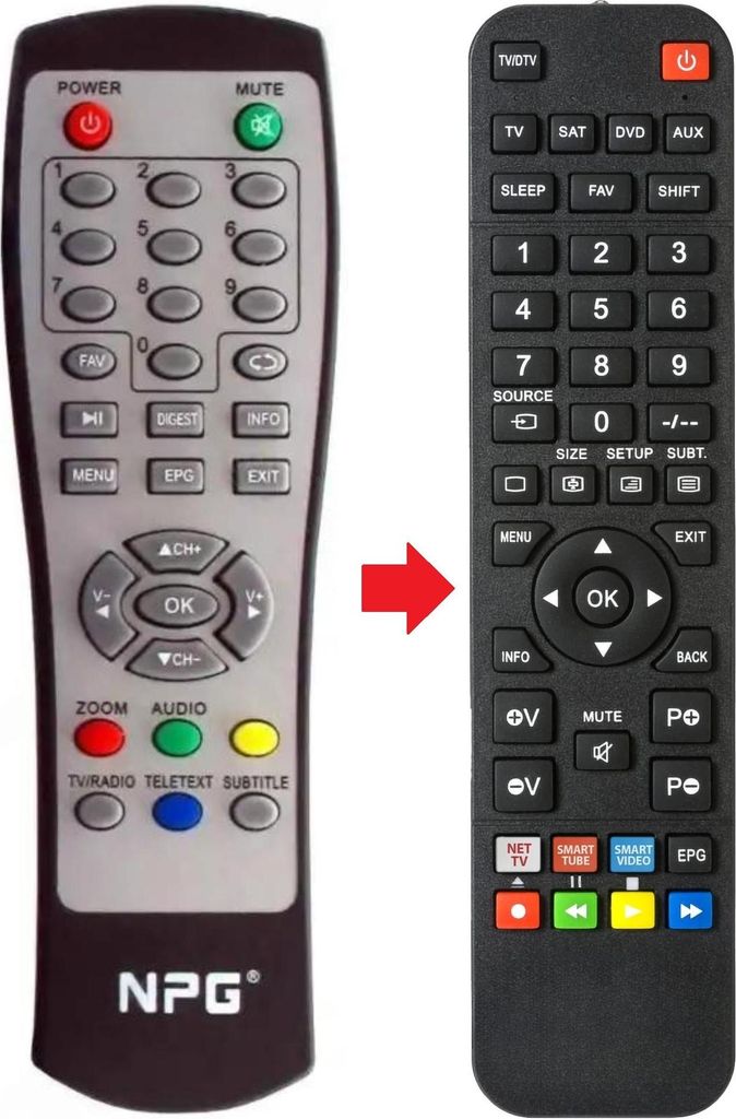 Fernbedienung geeignet für NPG DTR16C