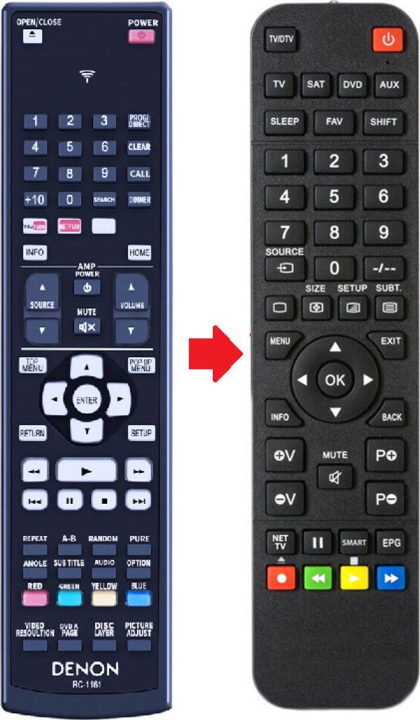 Ersatz Fernbedienung für Denon RC-1161 - DBT-1712UD - DBT-1713UD - DBT-3313UD