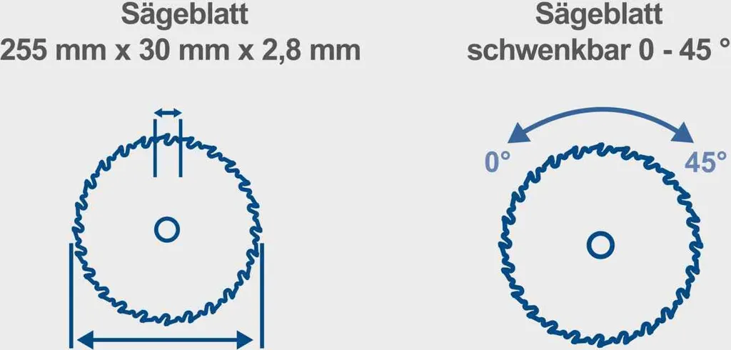 Scie de table Scheppach HS115 2000W pour couper droit et sans effort