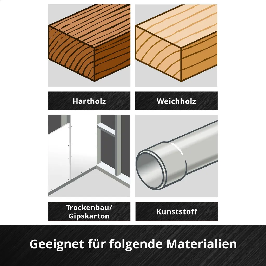 Lama Einhell 708026 HCS 65 mm: Taglio Preciso Legno e Cartongesso - 7