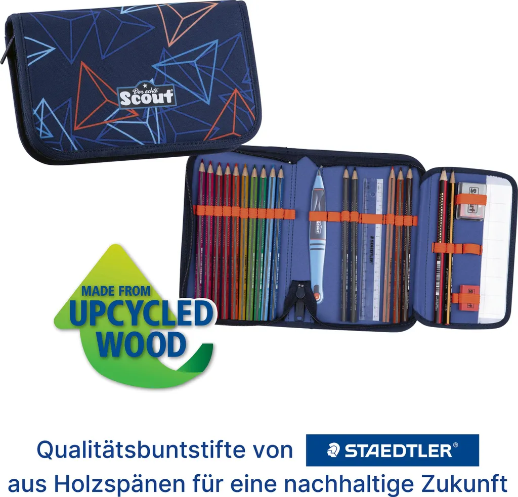 Sac d'école Scout Basic Neo Offroad bleu : fini le mal de dos à la rentrée - 3