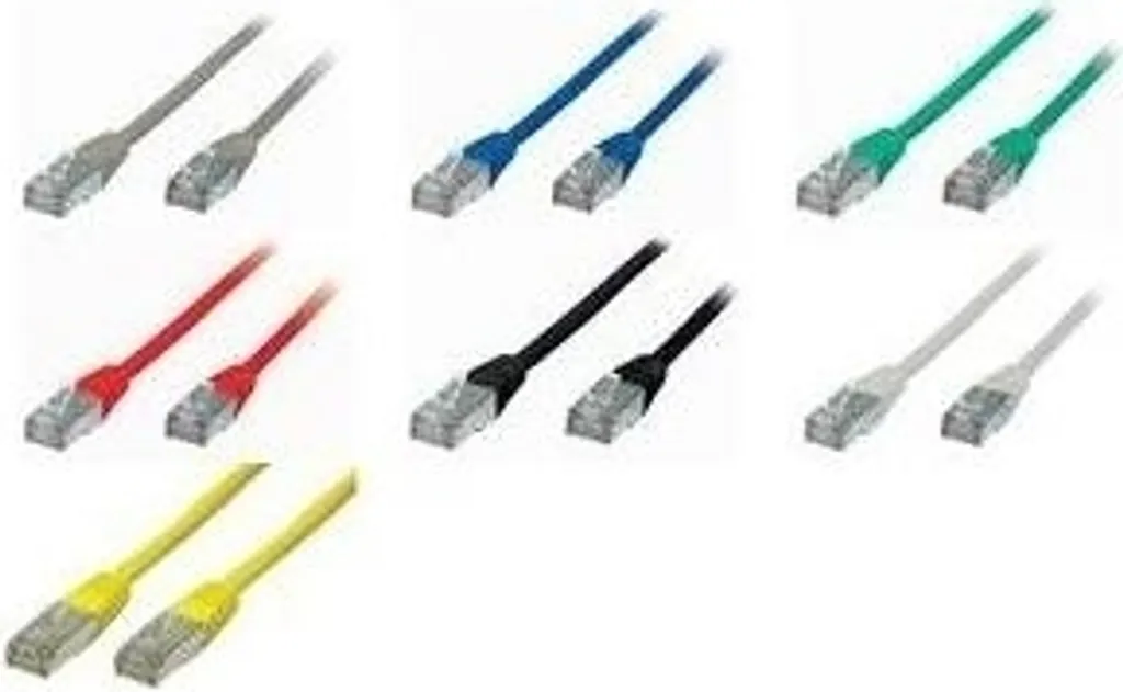 Cavo di Rete Cat6 7.5m S/FTP LSZH PIMF - Performance e Sicurezza