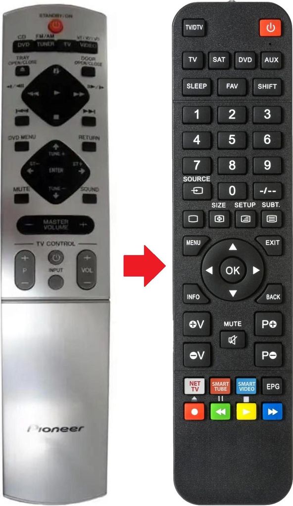 Fernbedienung geeignet für PIONEER NS-DV1000