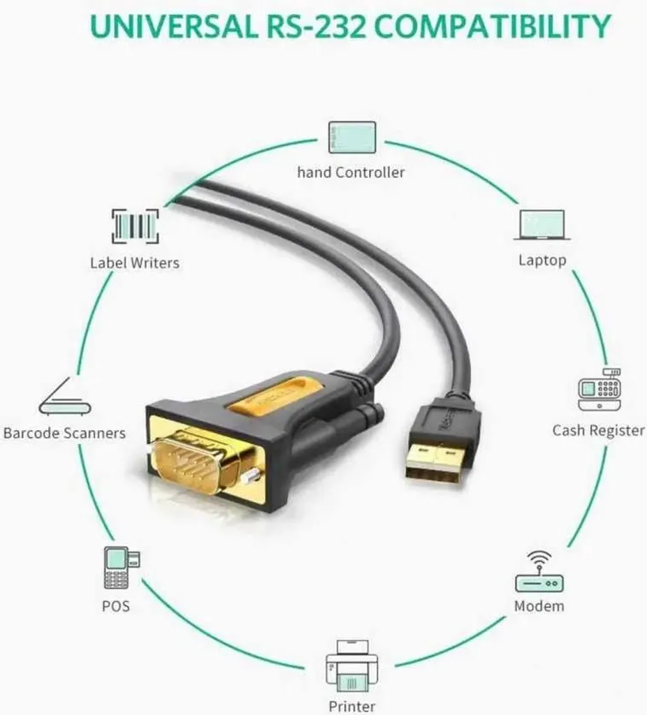Adaptateur USB RS-232 avec Puce Intégrée Câble Blindé de 1m Ugreen - 15