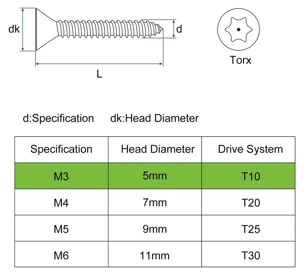 50 Stš¹ck Senkkopf Torx-Schrauben, M3 x 16mm Torx Holzschrauben 304 Edelstahl Sicherheitsschrauben mit Bit T10, Selbstschneidend Diebstahlsicher ...
